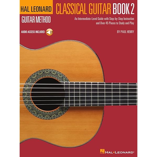 洋楽 ANTHOLOGY OF CLASSICAL GUITAR MUSIC VA『Anthology Of Classical Guitar Music』響板をにぎわす